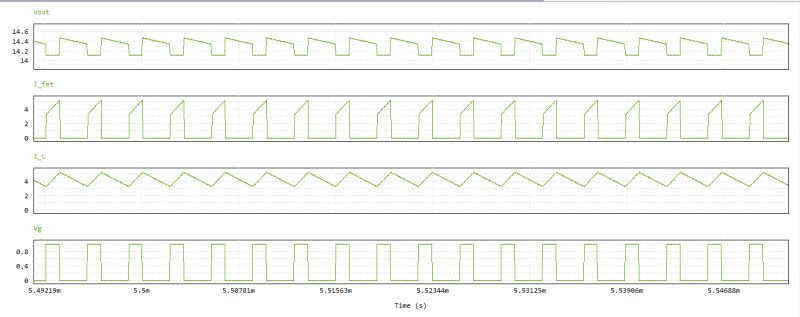 Loop Delivers Boost Driver Performance Loop Posted On The Topic - Creative Ultra HD Dark Designs | Free Download