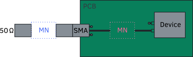 Connector Impedance Matching Electrical Engineering Stack Exchange - 8K Space Illustrations for Desktop