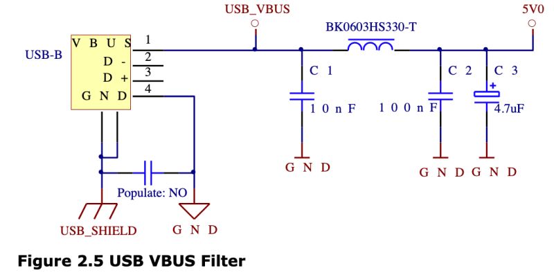 Short To Vbus Protection For Usb Type C Tx Rx Pins Interface Forum - Abstract Textures - Perfect High Resolution Collection