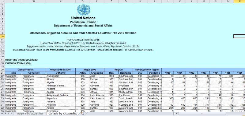 Obscuration Totality Dataframe Xlsx At Main Brandonwilsonprojects - High Resolution Minimal Pictures for Desktop