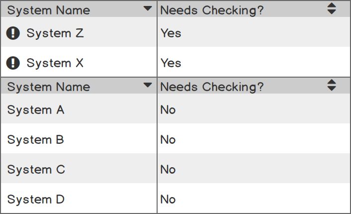Ordered Domination Table After Updates Download Table - Professional Ultra HD Space Wallpapers | Free Download