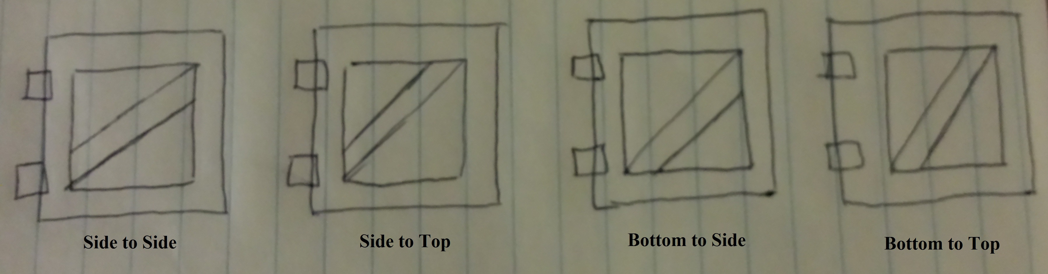 What Is The Optimal Configuration Of A Cross Brace On A Wooden Gate Home Improvement Stack Exchange