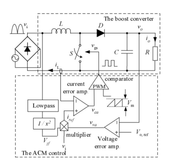 Stmicroelectronics Introduces Pfc Boost Controller For Power Supply - Mountain Texture Collection - Full HD Quality
