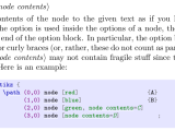 Tikz Style Attribute For Adding Default Node Text Tex Latex Stack