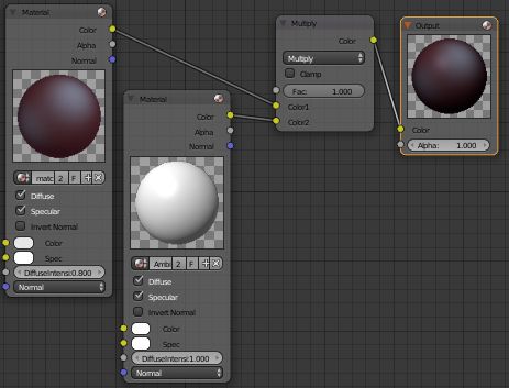 Rendering Matcap With Ambient Occlusion Using Blender Internal Render - Download Ultra HD Gradient Design | Desktop