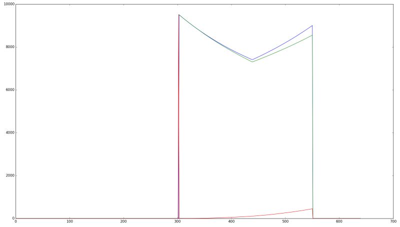 Export Cycles Generates Distorted Depth Blender Stack Exchange - Best Ocean Patterns in Desktop