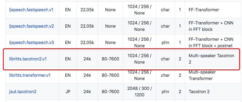 Visual Speech Recognition For Multiple Languages Espnet Nets Pytorch - 8K Sunset Patterns for Desktop