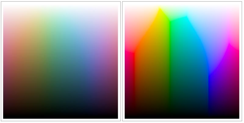 Function Construction Okhsl Colour Space Mathematica Stack Exchange - Best Sunset Images in Retina