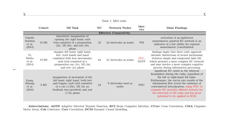 Longtable Csv Long Table In Landscape Tex Latex Stack Exchange - Mountain Backgrounds - Incredible 4K Collection