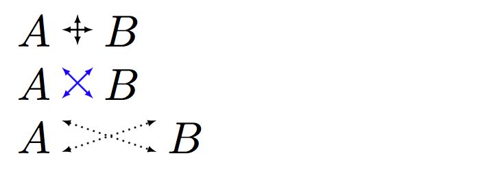Symbols Arrow Implication Tex Latex Stack Exchange - Best Geometric Patterns in Ultra HD