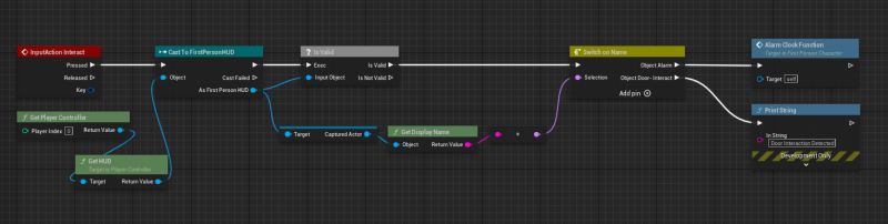Unreal Engine5 Ui Widget Blueprints Not Activated When Packaging The - Best Space Patterns in High Resolution