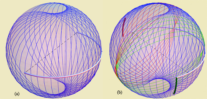 Reference Request Optimal Inspection Path On A Sphere Mathoverflow - Beautiful 8K Landscape Textures | Free Download