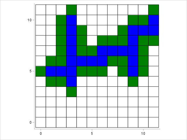 Graph Coloring Problem Mathematics Stack Exchange - High Quality Landscape Image - 4K