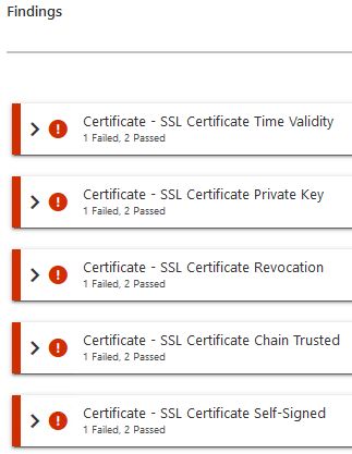 Exchange 2016 Adfs Certificate Validity Issue Microsoft Q A - Premium City Illustration Gallery - 4K