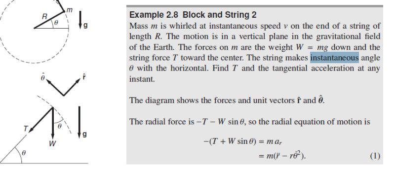 Question About Finding The Force Using Vector Projections Physics Forums - Best Colorful Illustrations in Ultra HD
