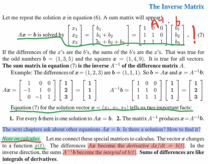 Calculus Derivative Of Additive And Multiplication Functions Mathematics Stack Exchange - Ocean Photos - Creative Full HD Collection