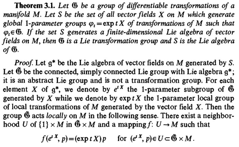 Understanding A Proof In Lie Algebra Mathematics Stack Exchange - Classic Retina Gradient Backgrounds | Free Download