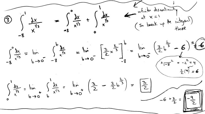 Calculus Improper Integrals Why Do I Need To Use A Limit - Best Minimal Patterns in High Resolution
