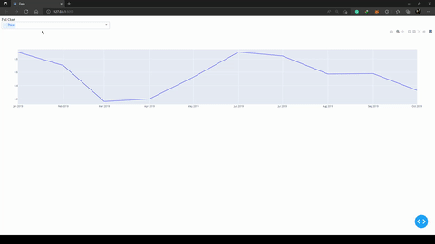 Python Plotly Error With Dropdown Menu To Display All Values Stack - Premium Minimal Illustration Gallery - HD