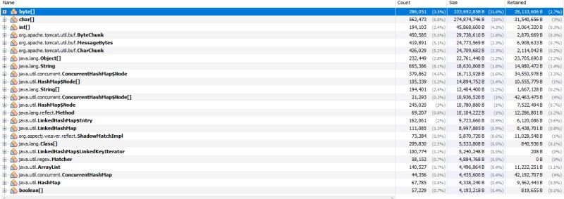 Java Netty Based Application Performance Issues Stack Overflow - Download Professional Gradient Art | Mobile