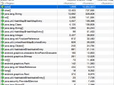Java Android Graphics Huge Heap Memory Consumption Libgdx Stack