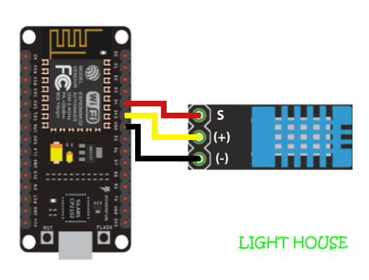 Github Gsh Open Source Projects Esp8266 Home Humidity Device This Is - Ocean Images - High Quality 4K Collection