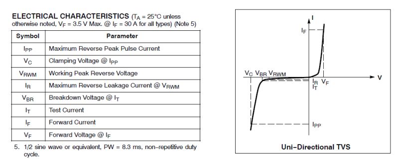 Circuit Protection For The Adc Input Electrical Engineering Stack - Best Vintage Textures in Retina