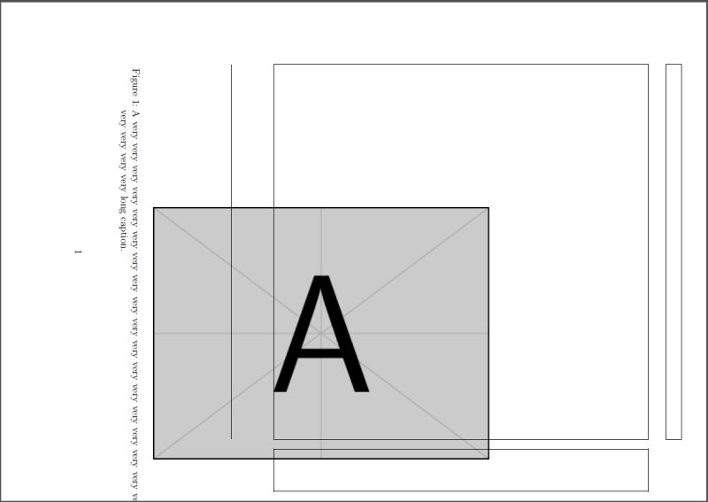Minipage Rotate A Table With Caption Into Landscape Mode Tex Latex Stack Exchange - Premium Dark Illustration Gallery - Desktop