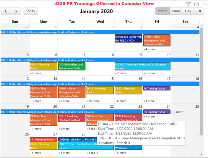 Power Bi Calendar How To Use Calendar Dax Function In Power Bi ZOHAL