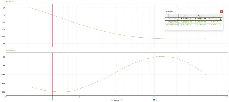Loop Delivers Boost Driver Performance Loop Posted On The Topic - Premium City Art - Mobile