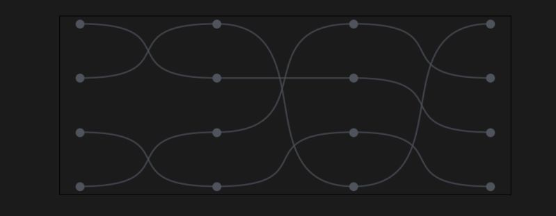 Python Draw Curved Lines To Connect Points In Matplotlib Stack Overflow - Gorgeous Sunset Picture - Ultra HD