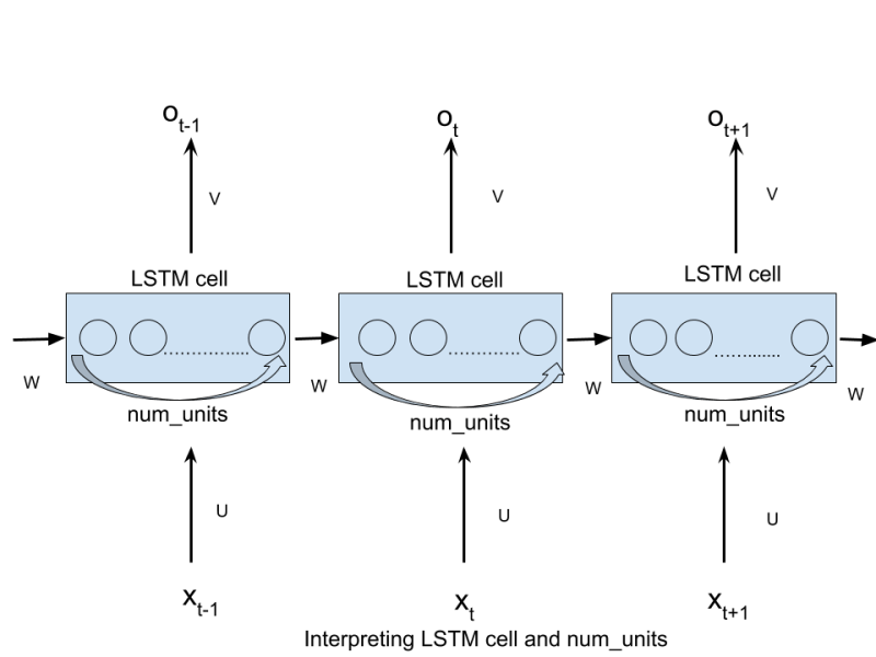 Javascript Html2canvas Not Capturing Image Stack Overflow - 4K Mountain Arts for Desktop