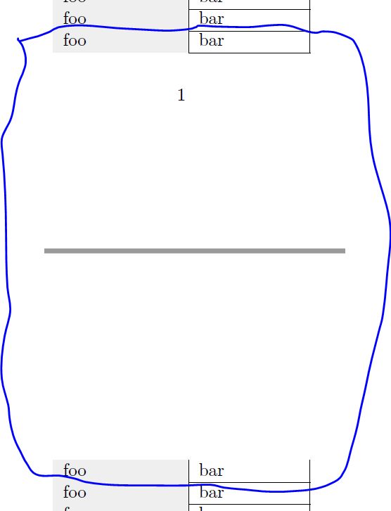 Rules Weird Imperfect Table Horizontal Line Overflow Tex Latex - Stunning Vintage Illustration - 4K