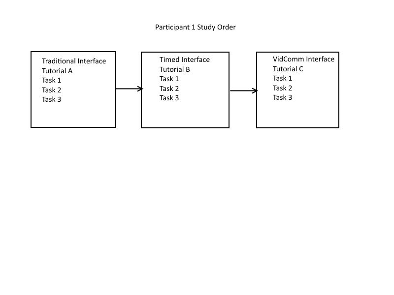 Generate Tikz Pics Dynamically Tex Latex Stack Exchange - Mobile Sunset Designs for Desktop