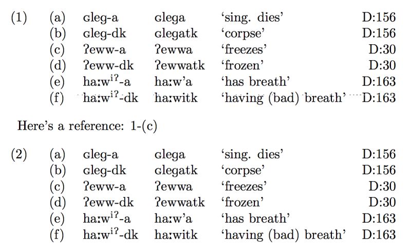 Step 2 Validating Non Tabular Labels User Guide And Documentation - Colorful Art Collection - 8K Quality