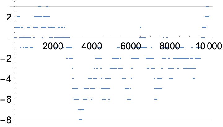Simplifying Expressions Finding A Closed Form Solution Or A Better Approximation To A Function - Gorgeous Full HD Mountain Designs | Free Download