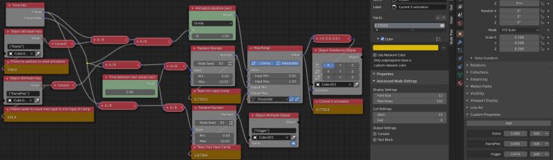 Interpolation Interpolate Changing Value With Animation Nodes - Premium Sunset Pattern Gallery - Mobile