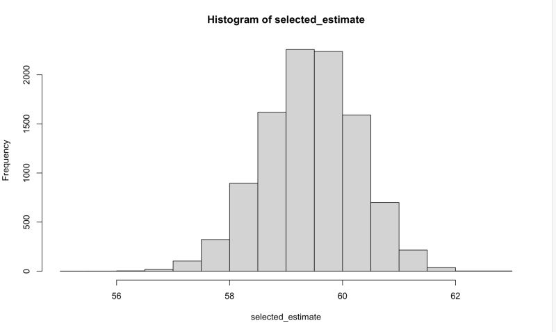 Validation Practical Justification For Not Basing Model Selection On - Dark Patterns - Beautiful 8K Collection