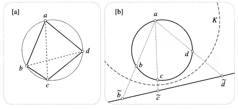Ptolemy S Theorem Proof - Download Artistic Ocean Picture | HD