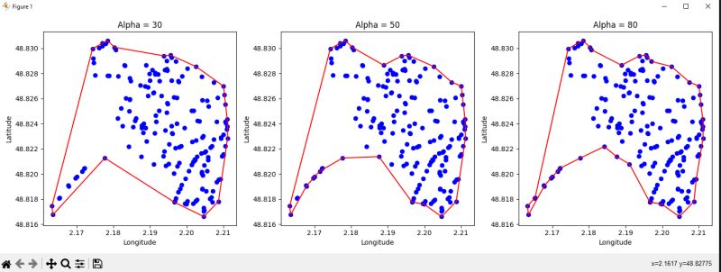 Geospatial Alpha Parameter In Alphashape Python Library For Concave - Minimal Picture Collection - Desktop Quality