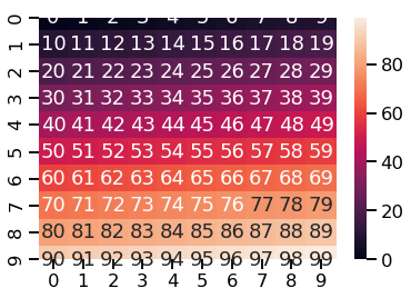 Python Seaborn Heatmap With 48 Variables Stack Overflow - Colorful Photo Collection - Mobile Quality
