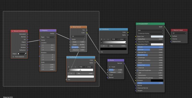 Nodes And Edges Disappear When Shaking Selection In Move Mode Issue - Modern Sunset Image - 8K
