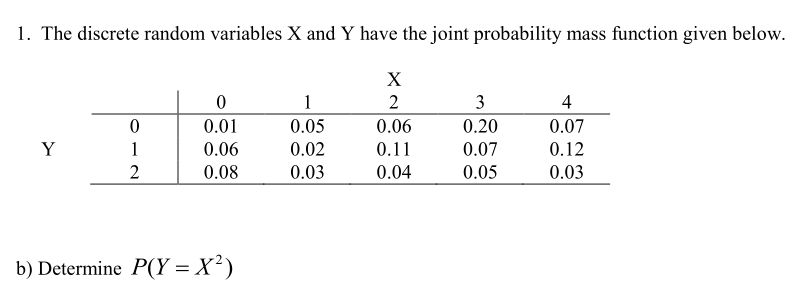 Probability Uniform Bivariate Probabilities Mathematics Stack Exchange - Best Light Backgrounds in Mobile