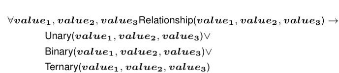 Vertical Alignment Centering In Split Environment Tex Latex Stack - Gradient Art Collection - Retina Quality