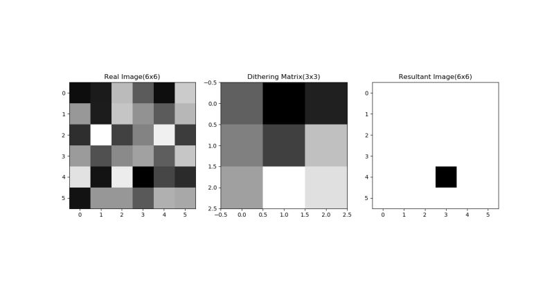 Dithering Technique Computer Graphics Pdf - Mountain Illustrations - Ultra HD 4K Collection