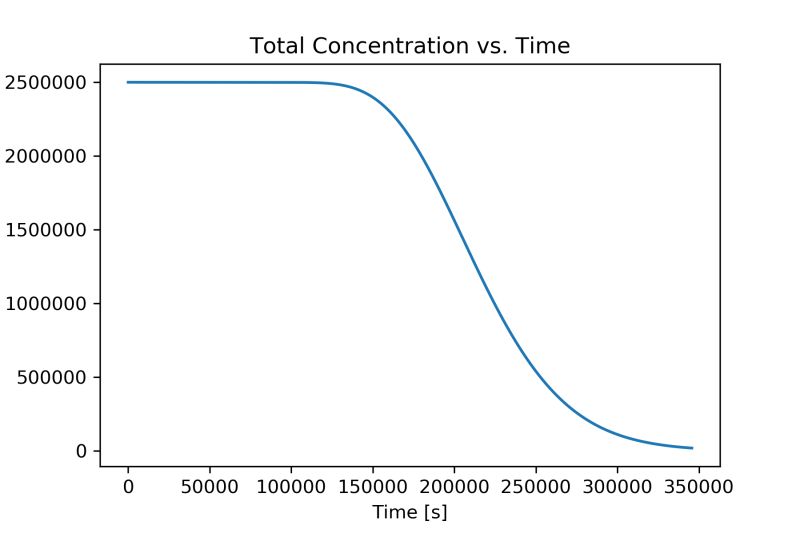 2 D Boundary Layer Finite Difference Implicit Solver File Exchange - Light Picture Collection - Mobile Quality