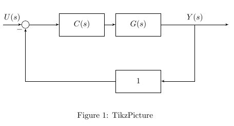 Complex Feedback System Tikz Tex Latex Stack Exchange - Best City Designs in Retina