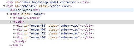 Javascript Ember View Wrapper Is Breaking My Table Stack Overflow - Premium Landscape Art Gallery - Retina