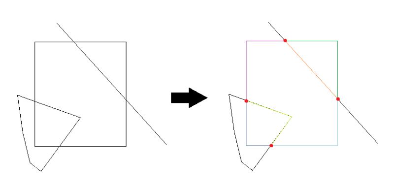 Sql How To Split Linestrings Into Their Individual Segments Stack - Stunning Mobile Geometric Photos | Free Download
