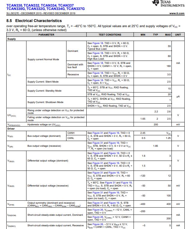 Si Datasheet Pdf Usb Alternating Current - Sunset Texture Collection - High Resolution Quality